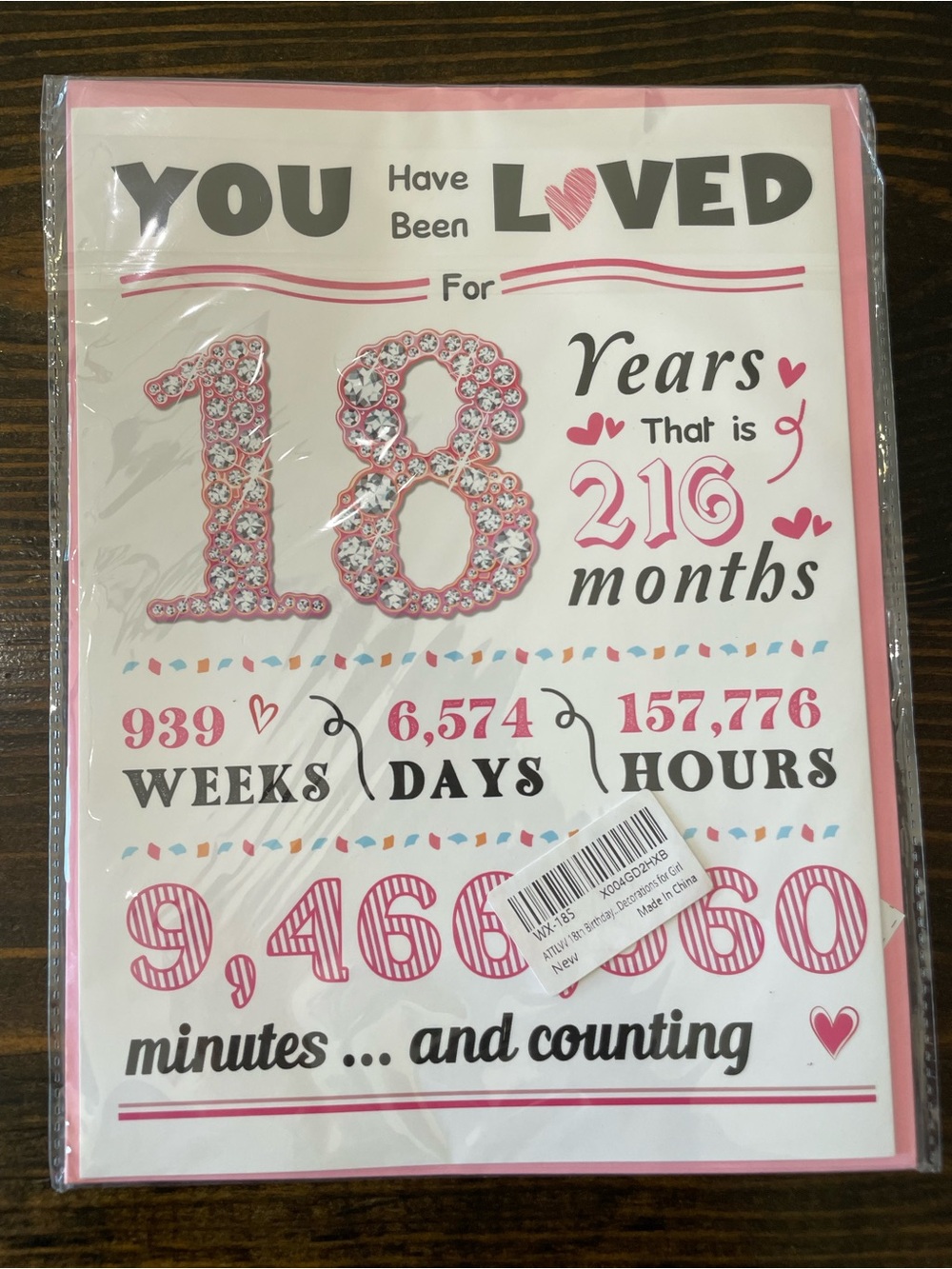 New in packaging (NIB) jumbo 18th birthday greeting card.